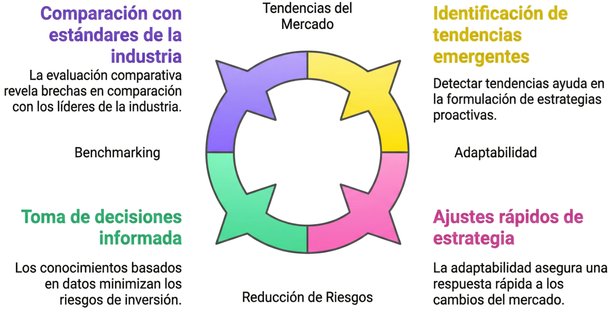 Open Budget Allocator
